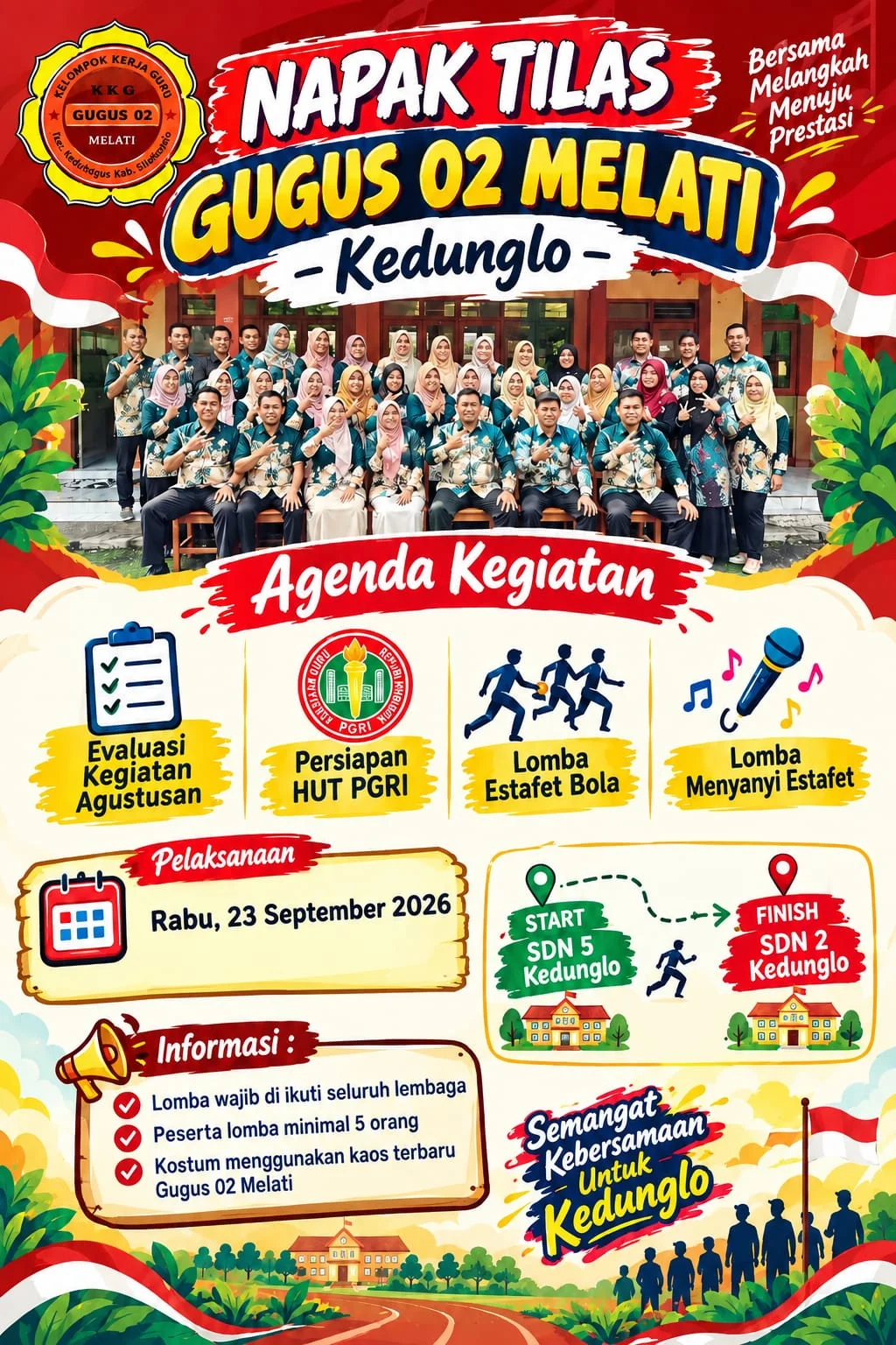 KEGIATAN PERTEMUAN KKG GUGUS 02 MELATI DAN NAPAK TILAS SDN 5 KEDUNGLO