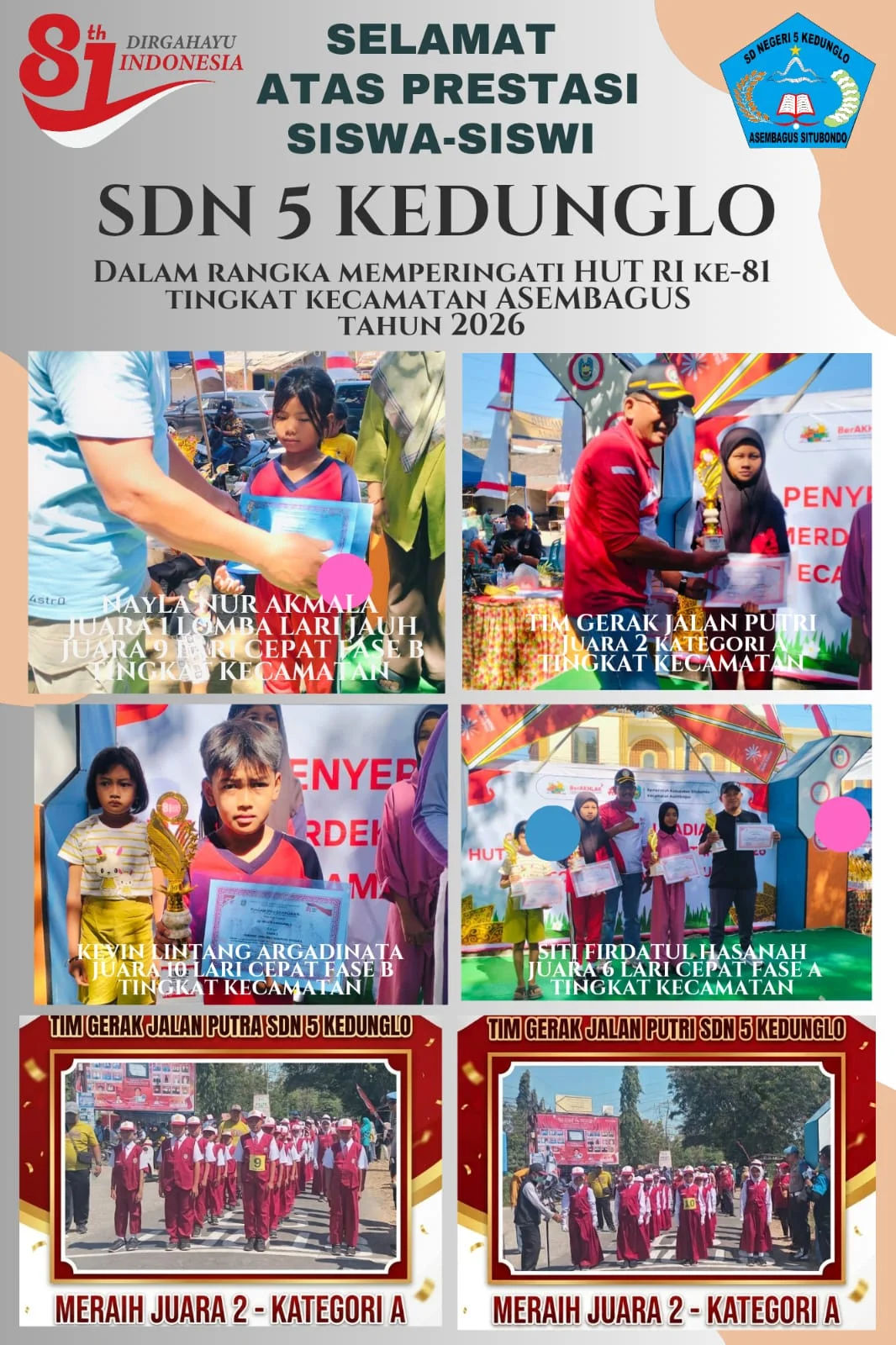PEMBERIAN PENGHARGAAN PRESTASI SISWA-SISWI SDN 5 KEDUNGLO PADA LOMBA DALAM RANGKA MEMPERINGATI HUT RI KE-81  TINGKAT KECAMATAN TAHUN 2026
